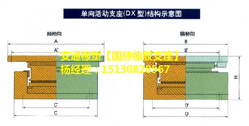 HDR高阻尼橡膠支座的性能特點(diǎn) 良品橡膠支座