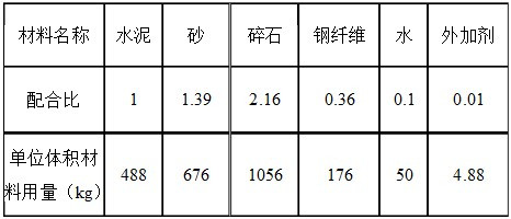 良品橋梁伸縮縫裝置施工安裝維修養(yǎng)護規(guī)范1