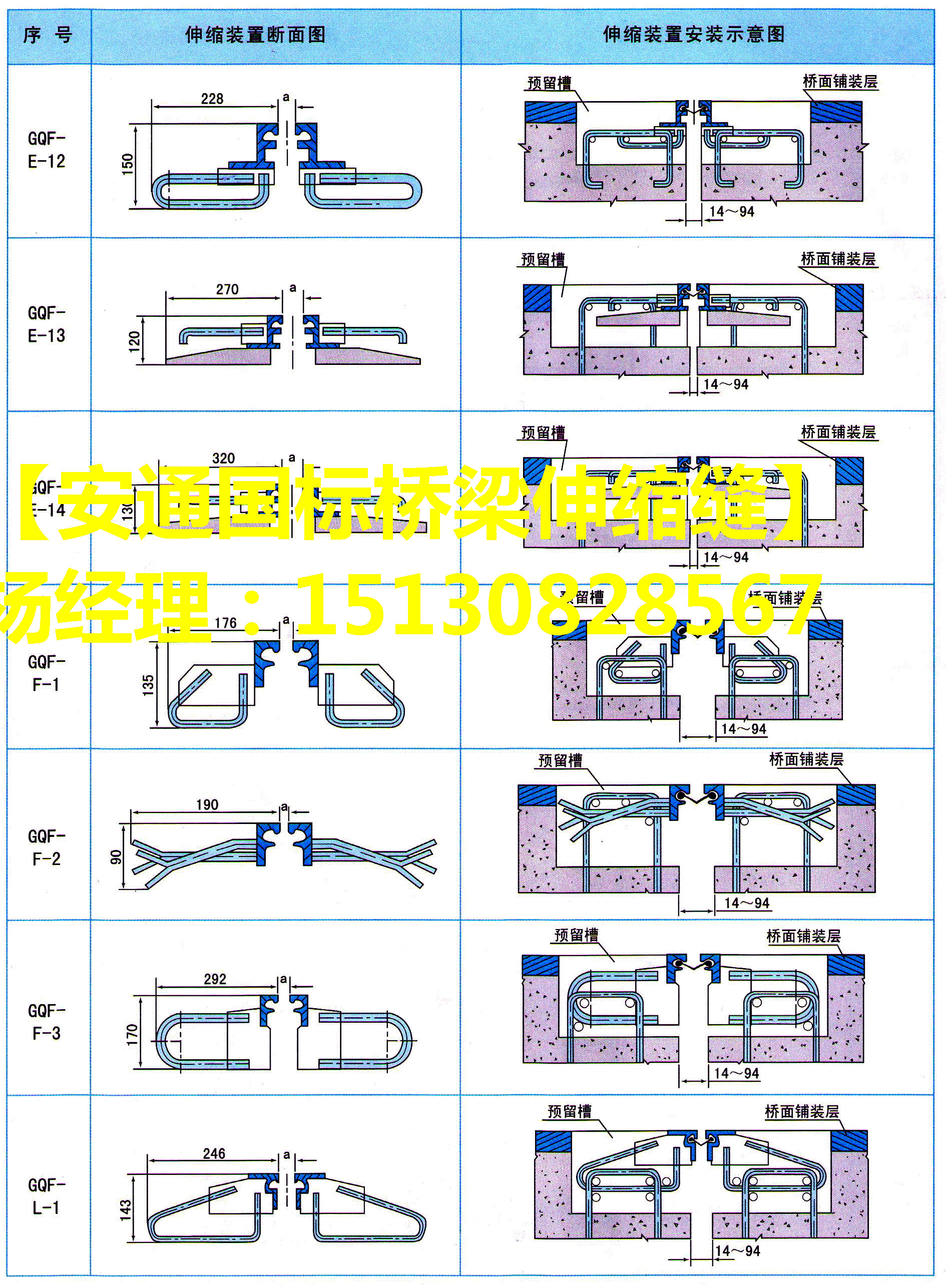 橋梁伸縮縫裝置 板式橡膠伸縮縫裝置安裝和病害防止