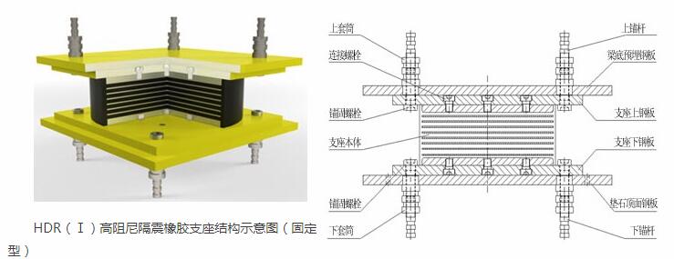 良品HDR高阻尼隔震橡膠支座現(xiàn)貨出售3