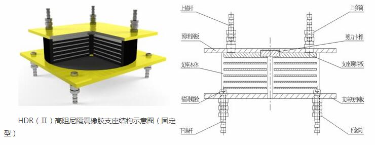 良品HDR高阻尼隔震橡膠支座現(xiàn)貨出售4