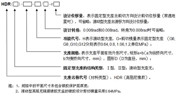 良品HDR高阻尼隔震橡膠支座現(xiàn)貨出售6