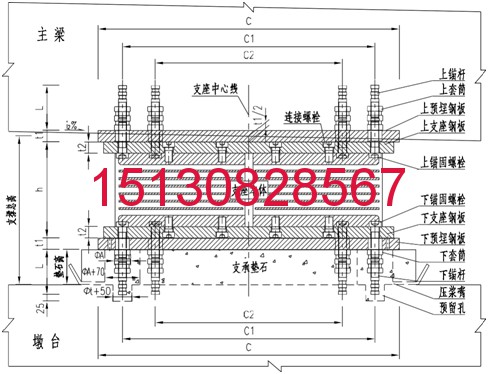 GCPZ 400kN系列盆式橡膠支座JT/T391-2009生產(chǎn)工藝151-3082-8567