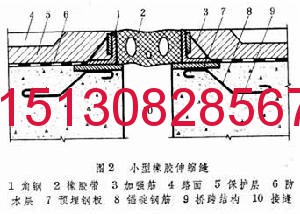 鍍鋅鐵皮伸縮縫 毛勒伸縮縫 橡膠伸縮縫 梳齒伸縮縫大比拼151-3082-8567