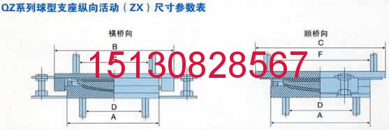 GPZ系列盆式橡膠支座5.0SX，5.0GD，5.0DX現(xiàn)貨151-3082-8567