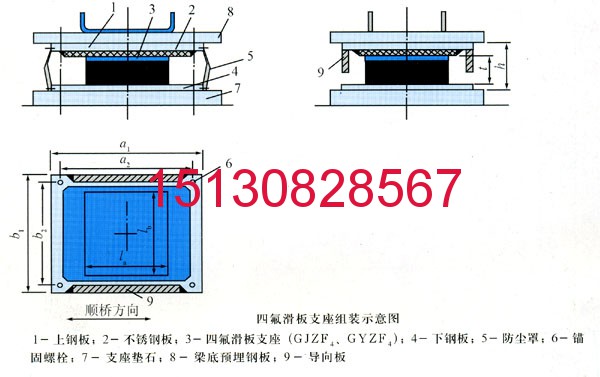 GPZ系列公路橋梁盆式橡膠支座GD、SX、DX8.0廠家151-3082-8567