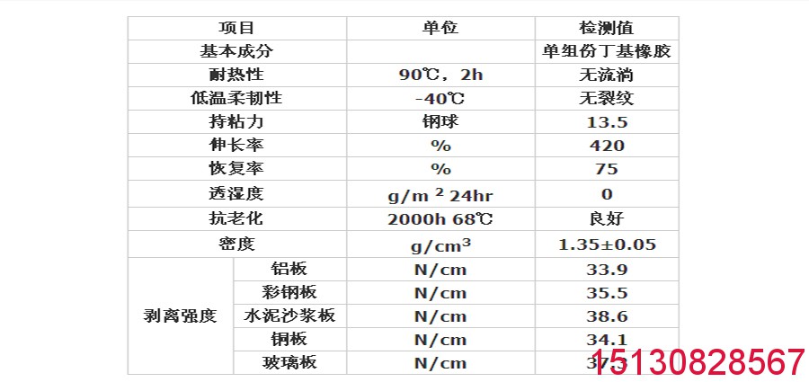 自粘性橡膠薄板（未硫化丁基）-地鐵盾構管片丁基橡膠薄板3