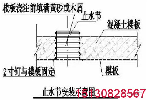 *標管道預埋套管 *標pvc止水節(jié) *標pvc止水節(jié)管帽保護蓋批發(fā)4