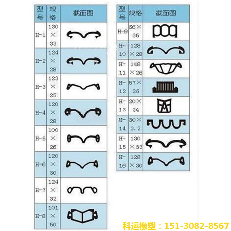 鳥形橡膠密封條 -橋梁伸縮縫裝置密封條安裝更換方法2