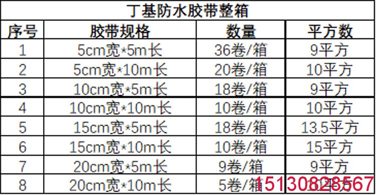 橋梁伸縮縫|板式盆式橡膠支座|混凝土鋼纖維