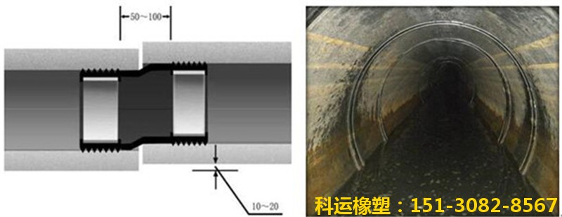 橋梁伸縮縫|板式盆式橡膠支座|混凝土鋼纖維